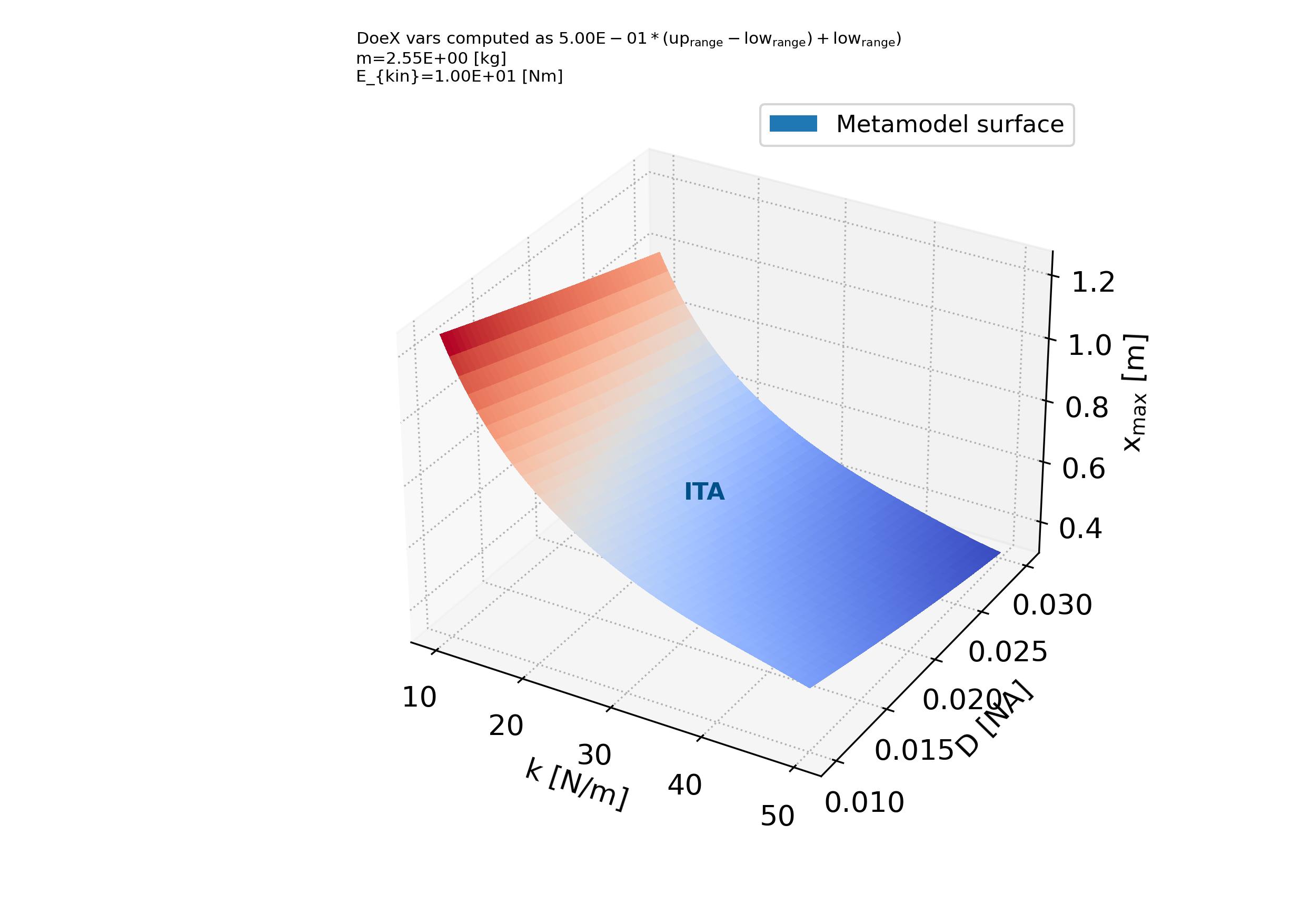 parse-figure
