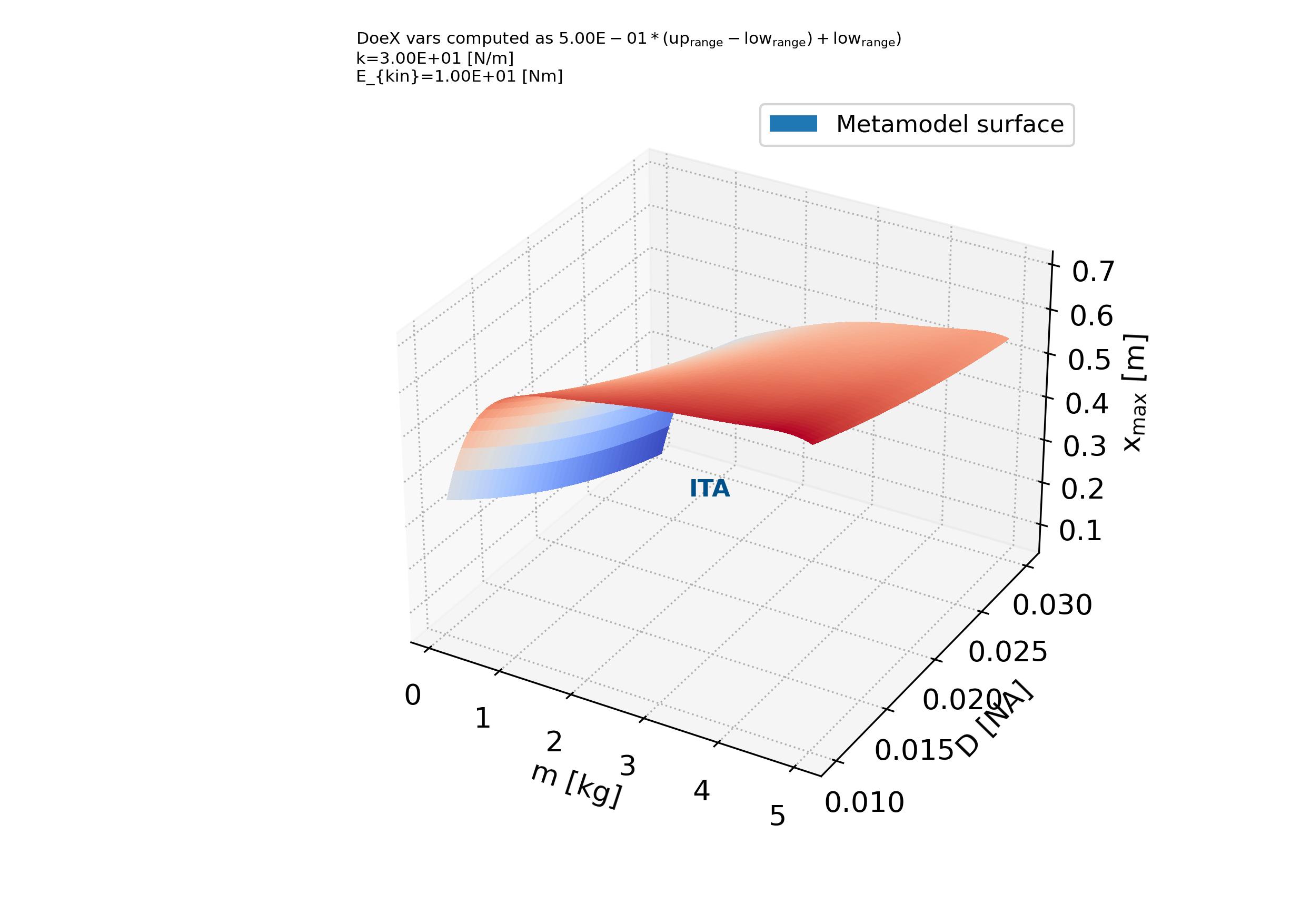 parse-figure
