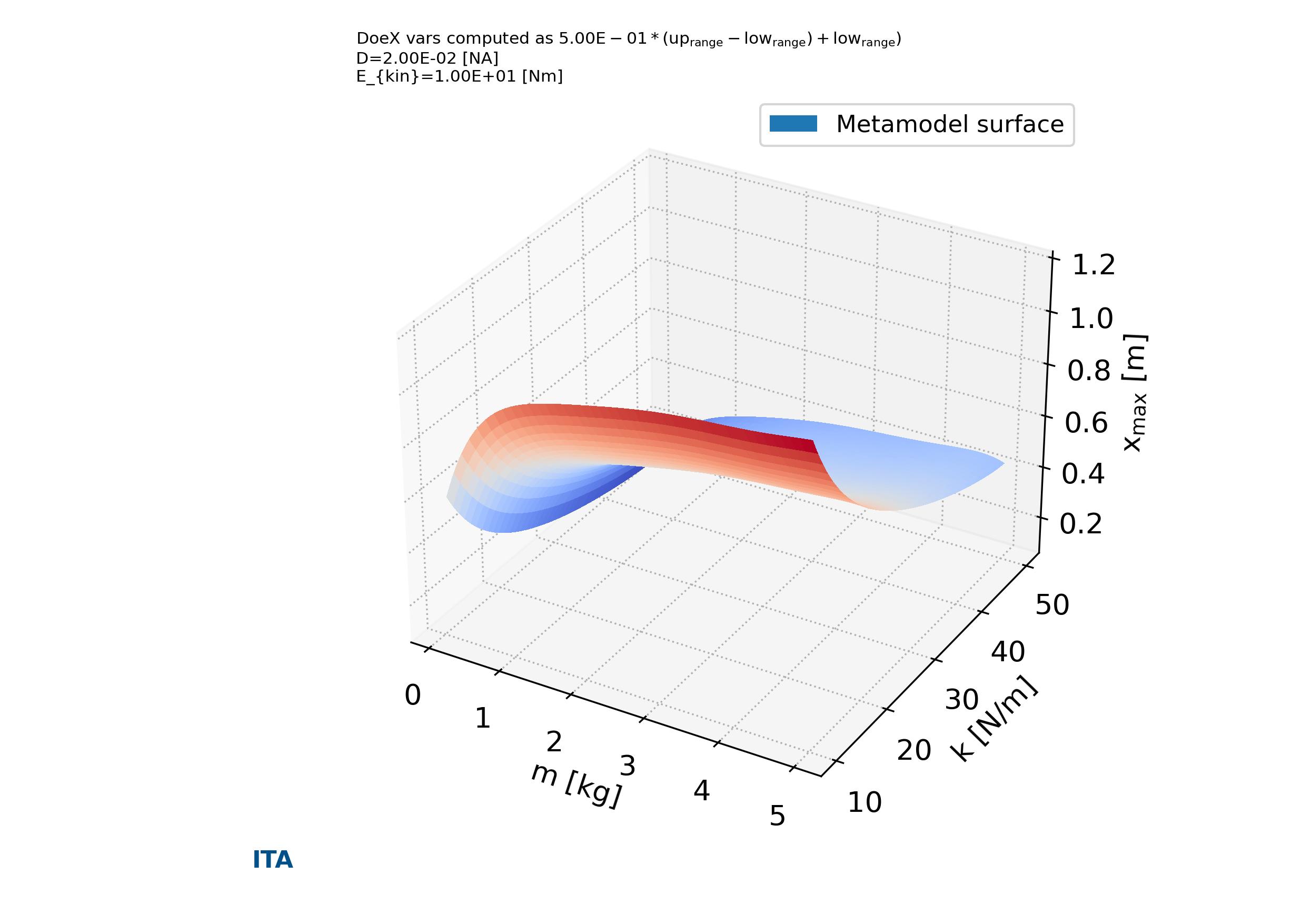 parse-figure